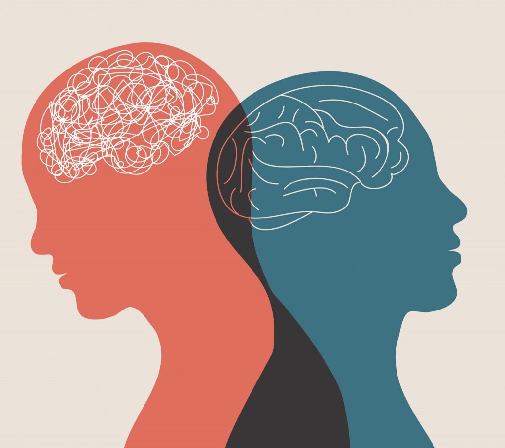 Psicologia